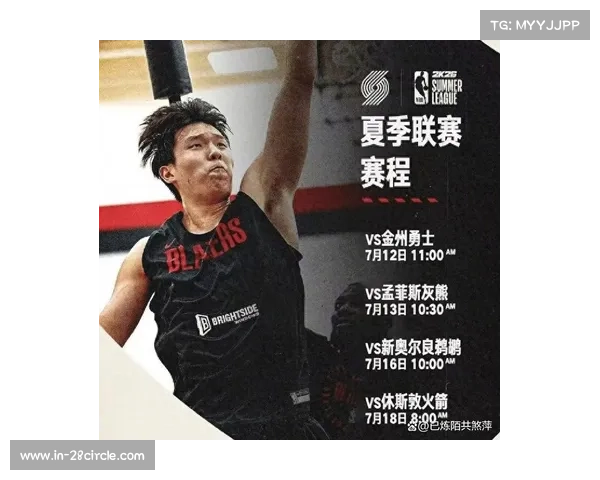 状元弗拉格夏季联赛首秀对阵湖人创下历史票价新纪录