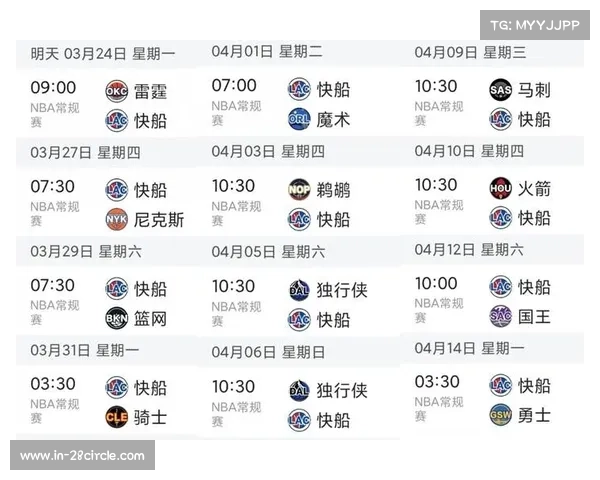 硬地赛季背靠背赛程下，球员伤病风险激增